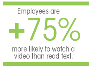 Ways Businesses Are Using Video For Corporate Comms