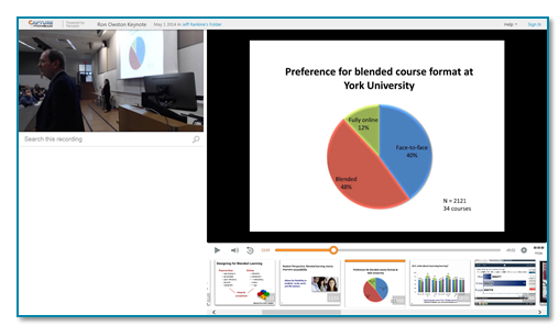 York University presentation thumbnail - Panopto Lecture Capture platform