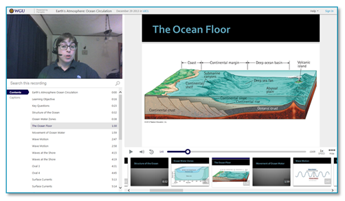 Ocean Circulation - Panopto Flipped Classroom Platform