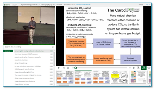 Conférence SUNY Oswego - Plateforme de capture de conférence Panopto