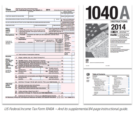 Tax Forms - Panopto Elearning Video Platform