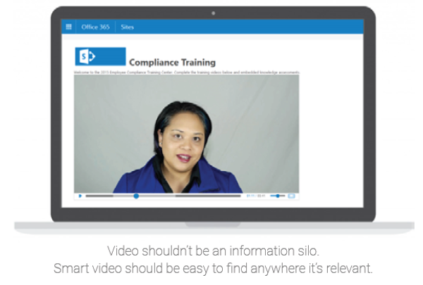 SharePoint Video