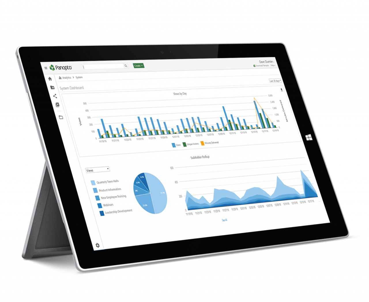 Panopto video training analytics