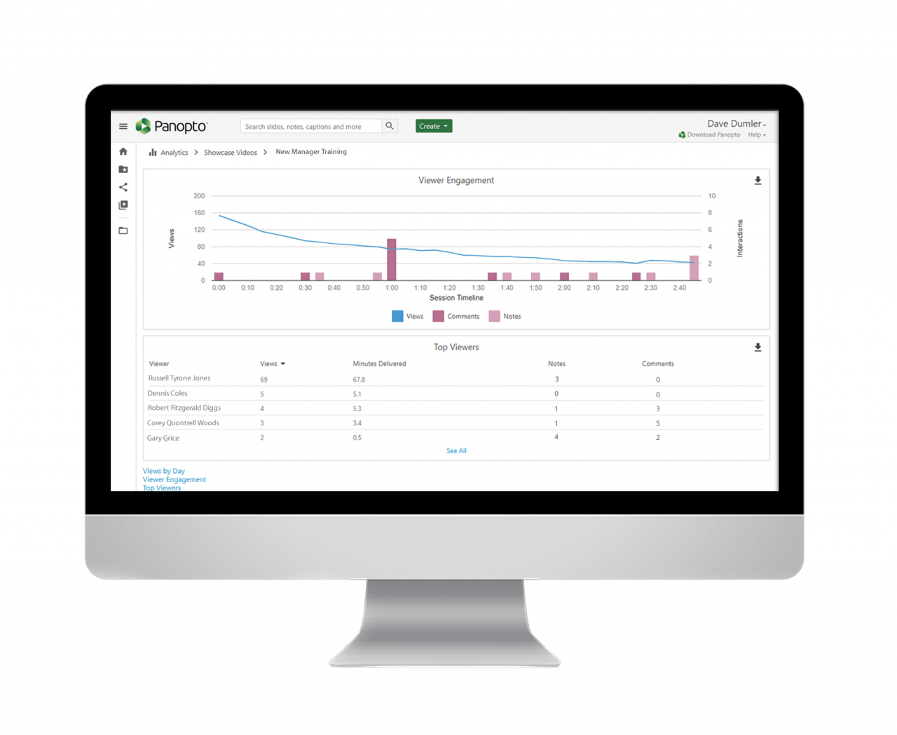 Video analytics for training effectiveness