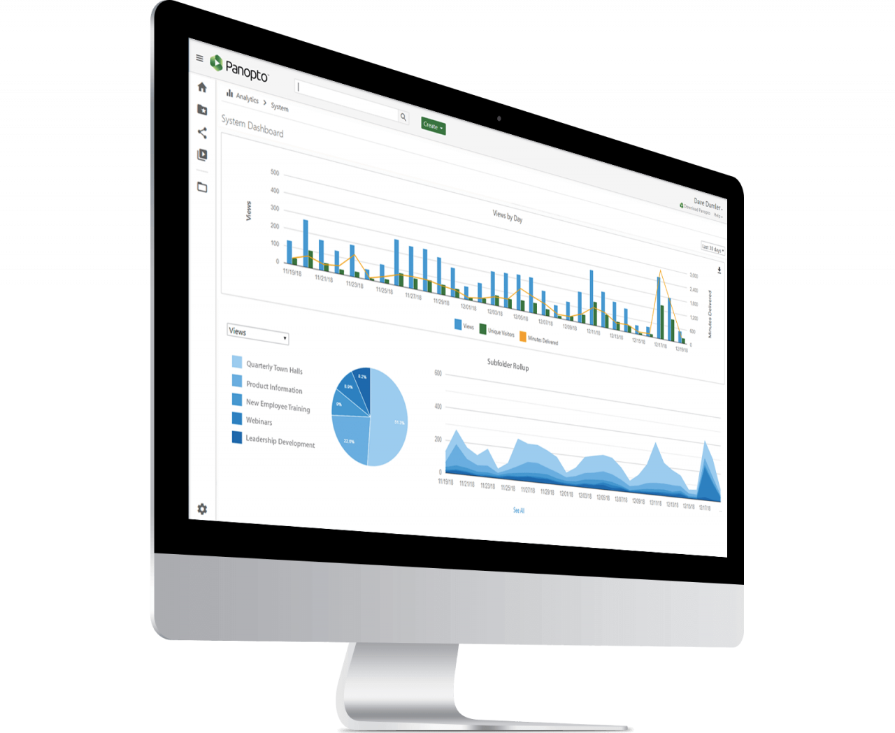 Zoom Recording Manager Panopto Recording Management System